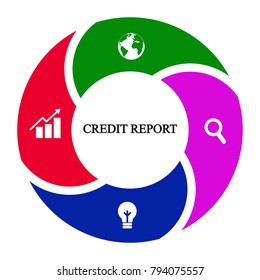 Business infographics. Pie chart with the inscription:credit report