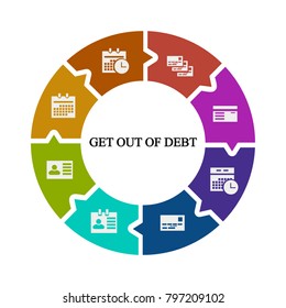 Business infographics. Pie chart with the inscription:get out of debt