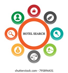 Business infographics. Pie chart with the inscription:hotel search