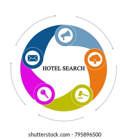 Business infographics. Pie chart with the inscription:hotel search