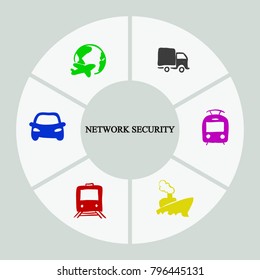 Business infographics. Pie chart with the inscription:network security