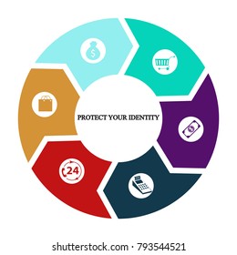 Business infographics. Pie chart with the inscription:protect your identity