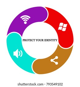 Business infographics. Pie chart with the inscription:protect your identity