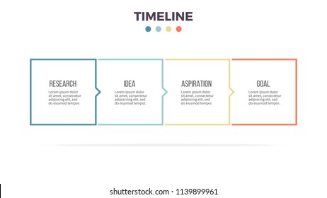 Business infographics. Presentation with 4 columns, options, squares. Vector template. Editable line.