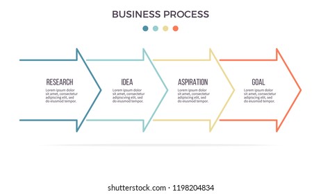 Business infographics. Presentation with 4 steps, options, arrows. Vector template. Editable line.
