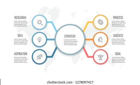 Organigrama Circular Stock Illustrations Images Vectors