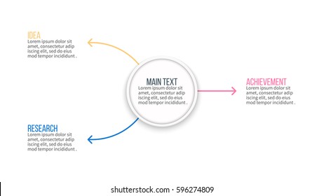 Business infographics. Presentation with central element and 3 options. Vector infographic template.