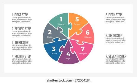 Business infographics. Presentation slide, page with 7 steps, number options, parts. Pie chart.