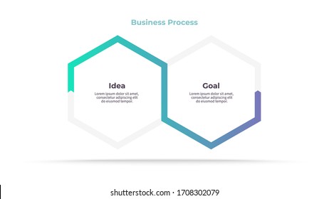 infografías de negocios. Proceso con 2 pasos, opciones, hexágonos. Gráfico vectorial.