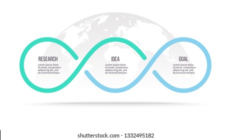 Business Infographics. Process With 3 Steps, Labels, Options. Vector Chart.