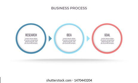 Business infographics. Process with 3 steps, circles, options. Vector chart.