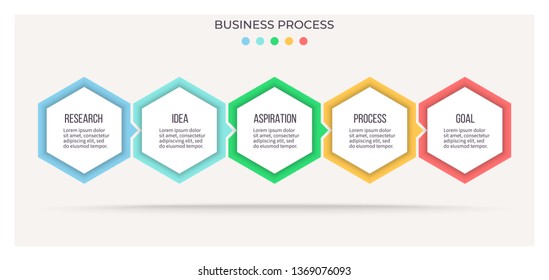 Business infographics. Process with 5 steps, options, hexagons. Vector chart.
