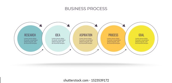 Business infographics. Process with 5 steps, arrows, options. Vector chart.