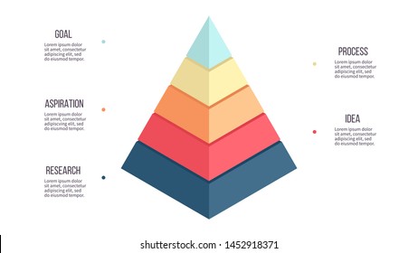 Business Infographics. Pyramid Chart  With 5 Steps, Options, Layers, Levels. Vector Diagram.