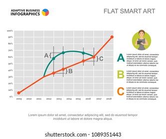 Business infographics with scatter plot and character icon. Editable presentation slide template, flat smart art. Data for statistic, analysis, marketing concept