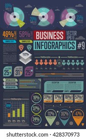 Business infographics set with different diagram vector illustration. Data visualization elements, marketing charts and graphs. Website and presentation template. Abstract infographics data template.