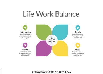 Business infographics showing Life Work Balance