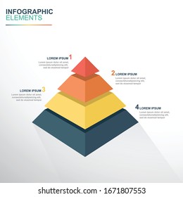 Industrie 40 Fourth Industrial Revolutioncolorful Pyramid Stock Vector ...