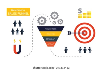 Business Infographics With Stages Of A Sales Funnel, Audience, Clients, Target And Profit. Lead And Internet Sales Concept With Funnel. Flat Vector Illustration. 