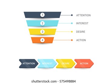 Business infographics with stages of a Sales Funnel. Internet marketing concept - vector illustration.