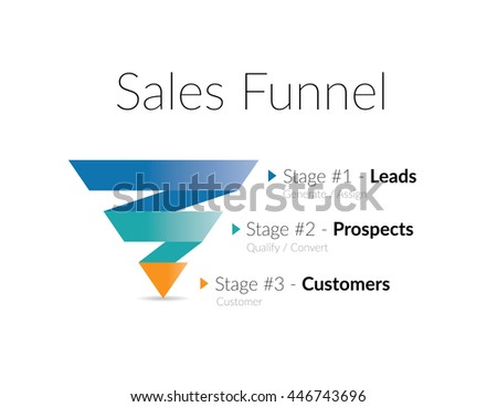 Business infographics with stages of a Sales Funnel