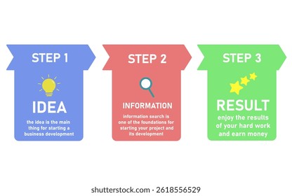 Business infographics steps with arrow vector
Vector infographics with steps