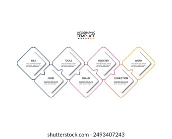 Business-Infografik-Vorlage. Informationstabelle mit 7 Schritten oder Optionen.