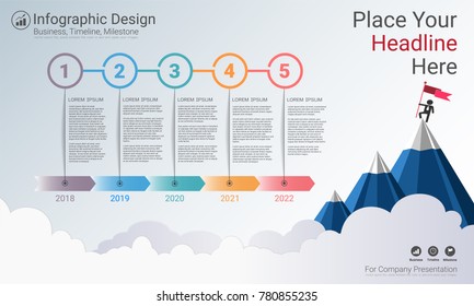 Business infographics template, Milestone timeline or Road map with Process flowchart 5 options, Strategic plan to define company values, Scheduling in project management to make facts and statistics.