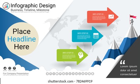 Business infographics template, Milestone timeline or Road map with Process flowchart 3 options, Strategic plan to define company values, Scheduling in project management to make facts and statistics.