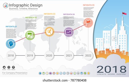 Business infographics template, Milestone timeline or Road map with Process flowchart 5 options, Strategic plan to define company values, Scheduling in project management to make facts and statistics.