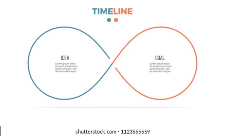 Business infographics. Timeline with 2 steps, loops. Vector template. Editable line.