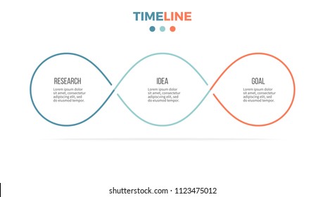 Business infographics. Timeline with 3 steps, loops. Vector template. Editable line.