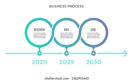 Business infographics. Timeline with 3 steps, labels, options, circles. Vector infographic element