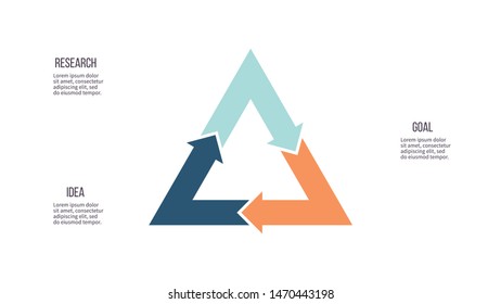Business infographics. Triangle chart with 3 steps, options, arrows. Vector diagram.