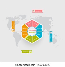 Business information graphic