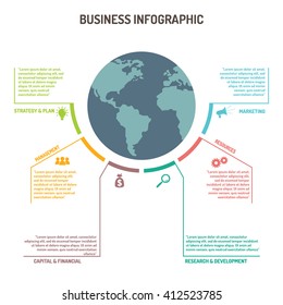 Business Information.green information with ecology and green city of energy saving or clean energy with green collection.Ecology info collection,Charts,Symbols,Graphic elements.