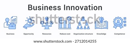 Business innovation banner web icon identifies opportunities and resources to reduce costs within organizational knowledge and competence.