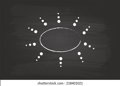 Business Innovation Flow Chart Circles Hand Drawn On Blackboard