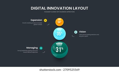 Business Insight Three Option Chart Frame Layout. Colorful Forecast 3 Element Graph Slide Design. Minimalist Portfolio Presentation Template Vector Illustration.
