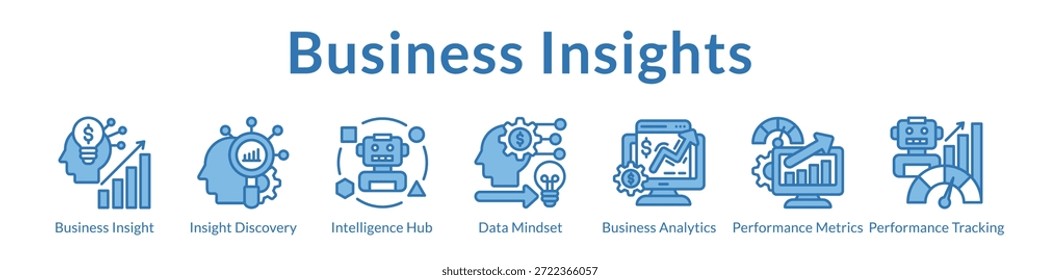 Business Insights Platform with AI Intelligence Analytics Dashboard Performance Metrics and Data-Driven Decision Making