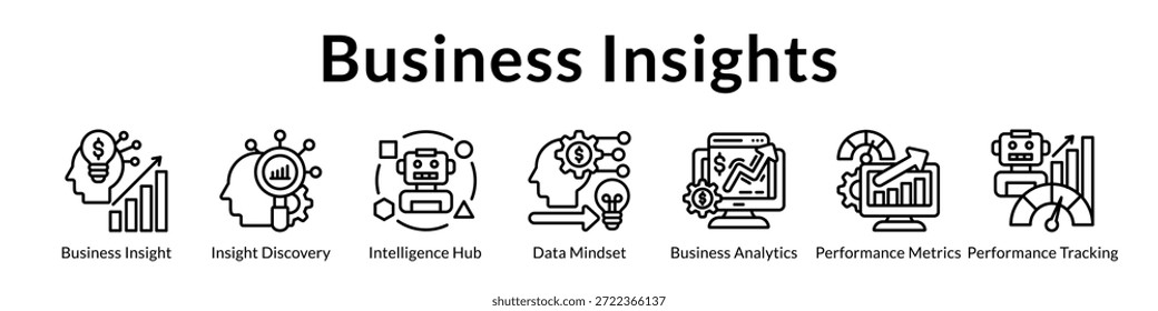 Plataforma Business Insights con AI Intelligence Analytics Dashboard Métricas de rendimiento y toma de decisiones basada en datos