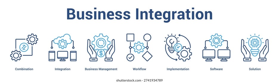 Business Integration web banner icon set vector illustration concept for business with icon of Combination, Integration, Business Management, Workflow, Implementati.