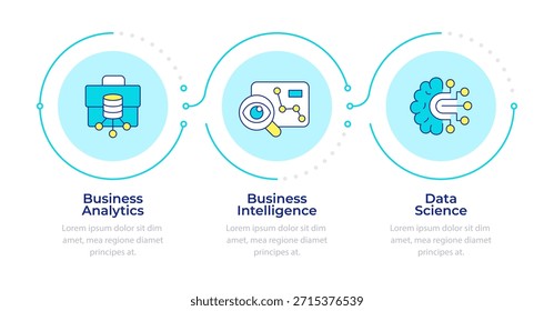 Infografía de técnicas de análisis de inteligencia empresarial 3 pasos. Inteligencia artificial. Diagrama de flujo infográfico. Iconos de gráficos de información de Vector editables