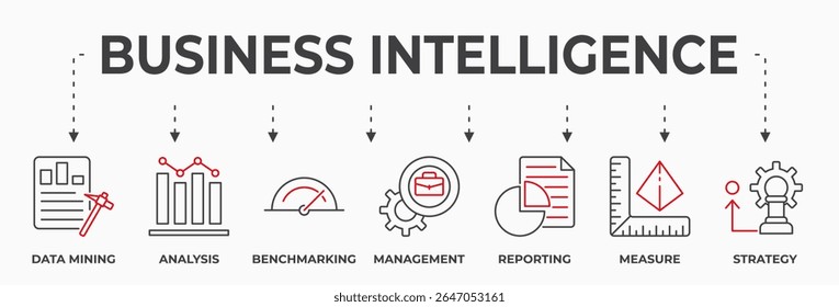 Conceito de ilustração vetorial de banner de business intelligence. Contendo ícones de data mining, análise, benchmarking, gerenciamento, relatórios, medida e estratégia.