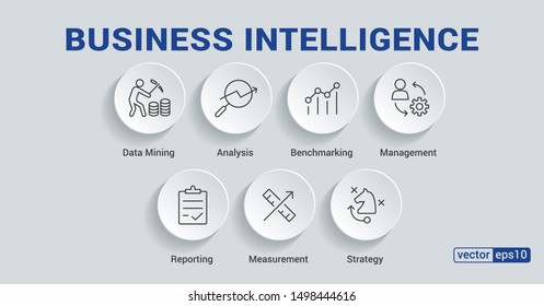 Business Intelligence banner web icon for business plan, data mining, analysis, Strategy, measurement, benchmarking, report and management. Minimal vector infographic.