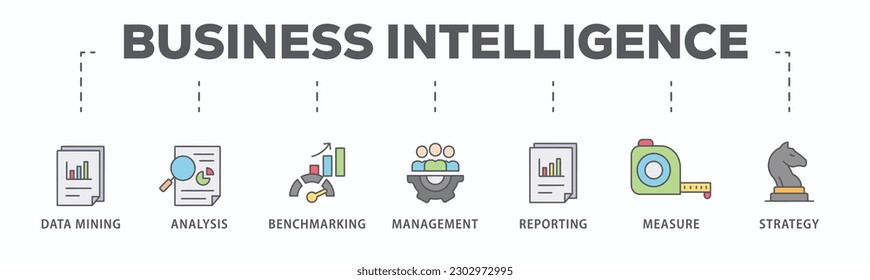 Banner de inteligencia de negocios concepto de ilustración vectorial de icono web con icono de minería de datos, análisis, análisis comparativo, administración, reporting, medida y estrategia
