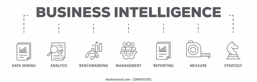 Business intelligence banner web icon vector illustration concept with icon of data mining, analysis, benchmarking, management, reporting, measure, and strategy
