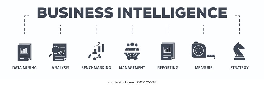 Banner de inteligencia de negocios concepto de ilustración vectorial de icono web con icono de minería de datos, análisis, análisis comparativo, administración, reporting, medida y estrategia
