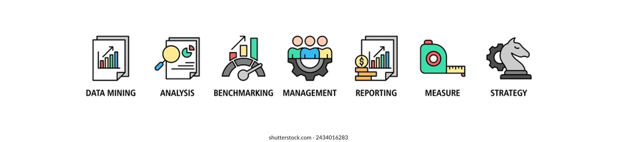 Concepto de ilustración vectorial de conjunto de iconos web de banner de inteligencia de negocios con icono de minería de datos, análisis, benchmarking, gestión, informes, medida y estrategia