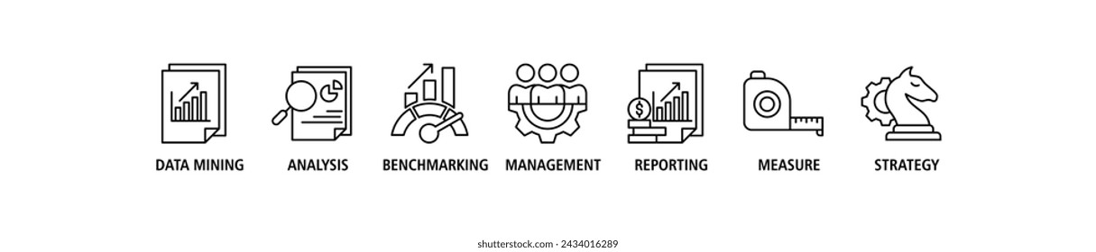 Business intelligence banner web icon set vector illustration concept with icon of data mining, analysis, benchmarking, management, reporting, measure, and strategy